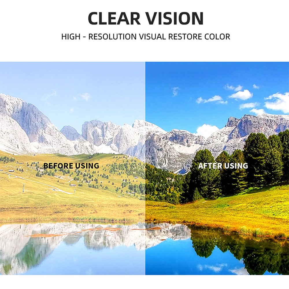 Okulary przeciwsłoneczne polar – Sunglasses Polarized Men recenzja i cena